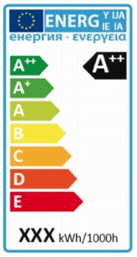 Energielabel2